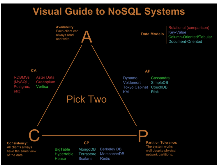 image-20220206005652242